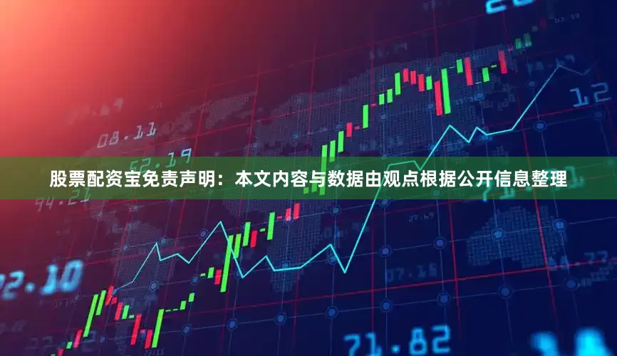 股票配资宝免责声明：本文内容与数据由观点根据公开信息整理